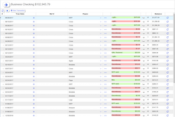 Custom Built Bookkeeping With Double-entry Workflows